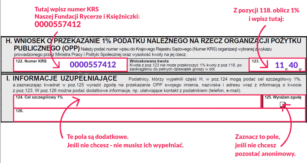 Jak przekazać 1% podatku? Jak przekazać 1% podatku?